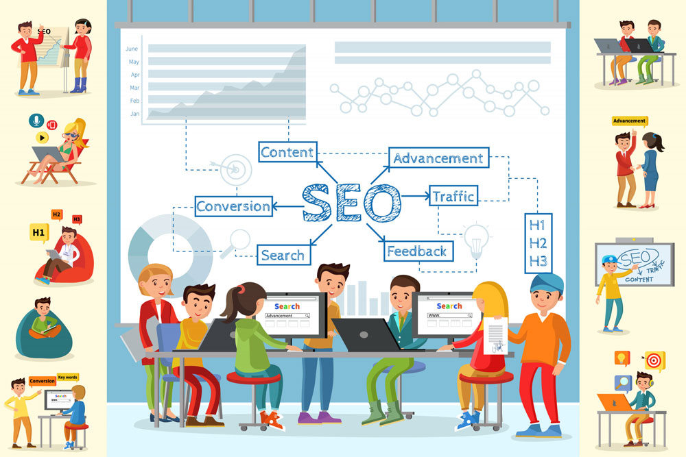 how-dose-seo-work | aicodein